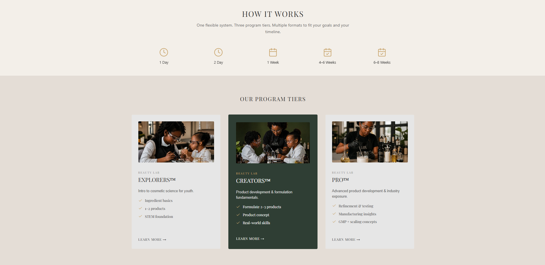 Green Beauty Labs program tiers webpage